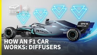 How a Formula 1 car works Episode 4  Diffuser [upl. by Mariano]