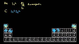 Paramagnetism and diamagnetism  Chemistry  Khan Academy [upl. by Lauren679]