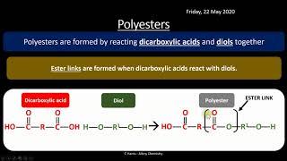 AQA 312 Polymers REVISION [upl. by Nerra214]