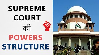 Powers and Structure of Supreme Court of India  Hindi [upl. by Ynobe]