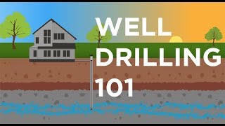 WELL DRILLING 101  Every Step Explained [upl. by Aneej]