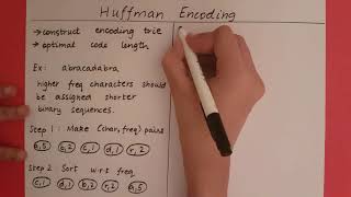 Huffman Encoding [upl. by Voss96]