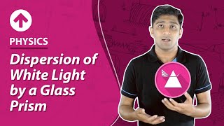 Dispersion of White Light by a Glass Prism  Physics [upl. by Salzhauer]