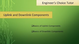 Uplink and Downlink Components in Satellite Communication [upl. by Ahtabbat257]