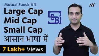 Large Cap Mid Cap amp Small Cap Stocks amp Mutual Funds  As per SEBI [upl. by Bruyn666]