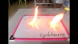 Combustion of cyclohexane and cyclohexene [upl. by Eltsyek906]