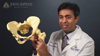 Approaches to Hip Replacement Surgery  Dr Savya Thakkar [upl. by Duke]