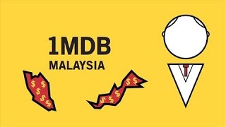 How the 1MDB Scandal Spread Across the World [upl. by Woodrow]