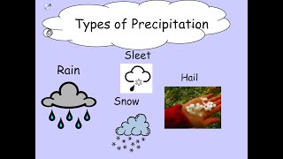 Types Of Precipitation  How do we get Rain Hail Freezing Rain Sleet amp Snow [upl. by Atineb241]