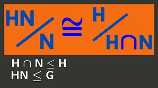 Abstract Algebra  The Second Isomorphism Theorem for Groups [upl. by Anaeco]