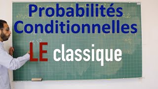 Probabilités conditionnelles  Maîtriser les arbres [upl. by Roselba]