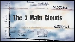 The Three Main Clouds  Cirrus Stratus Cumulus [upl. by Narbig]