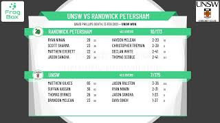 NSW Premier First Grade Round 13  UNSW v Randwick Petersham Day 2 [upl. by Trinl]