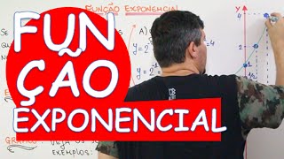 FUNÇÃO EXPONENCIAL DEFINIÇÃO E GRÁFICO [upl. by Gaye659]