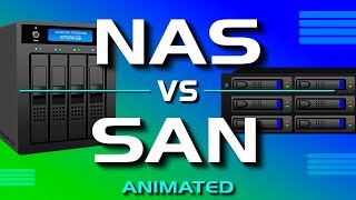 NAS vs SAN  Network Attached Storage vs Storage Area Network [upl. by Maxine161]