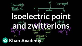 Isoelectric point and zwitterions  Chemical processes  MCAT  Khan Academy [upl. by Eiser20]