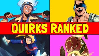 Top 8 MOST POWERFUL Quirks  My Hero Academia Vigilantes [upl. by Aelanna]