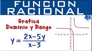 Función Racional  Gráfico dominio y rango [upl. by Oneg]