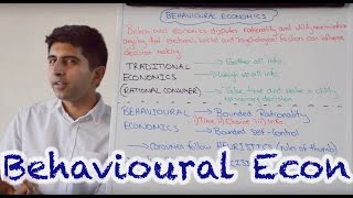 Behavioural Economics [upl. by Nee]