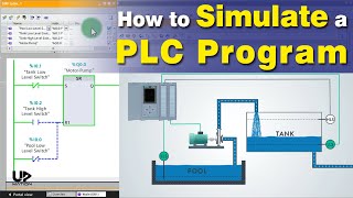 Siemens PLC Training How to Simulate a PLC Program Siemens PLCSIM Tutorial  V15 [upl. by Mazur]