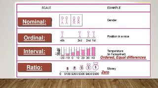 STATISTICAL TOOL IN RESEARCH [upl. by Jana]