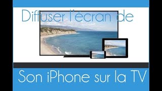 Comment mettre lécran de son iPhone sur la TV [upl. by Candi]