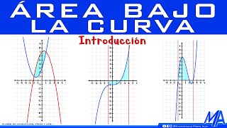 Área bajo la curva  Introducción [upl. by Salangi]