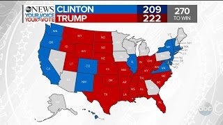 Trump Wins Florida Clinton Wins Washington  2016 Election Results [upl. by Landmeier220]