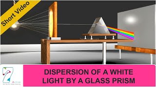 DISPERSION OF A WHITE LIGHT BY A GLASS PRISM [upl. by Retseh101]