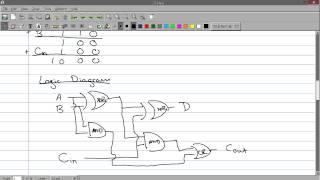 The ALU Add amp Subtract [upl. by Ashbaugh]