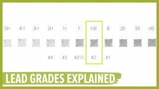 Do 2 Mechanical Pencils Exist Lead Grades Explained [upl. by Ahseila]