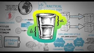 Learned Optimism Positive Psychology  Martin Seligman  Animated Book Review [upl. by Rebmaed]