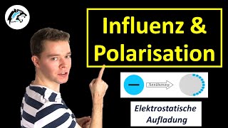 Influenz amp Polarisation Ladungstrennung  Physik Tutorial [upl. by Patten]