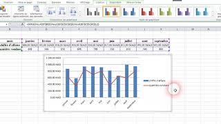 insérer un graphique combiné sur excel 2010 [upl. by Raimondo22]