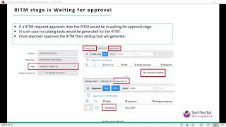 Understanding Request RITM Task in ServiceNow [upl. by Mcintyre221]