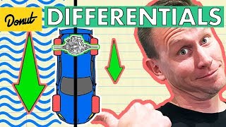 DIFFERENTIALS  How They Work [upl. by Sualokin466]