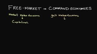 FreeMarket and Command Economies Explained [upl. by Brookhouse198]