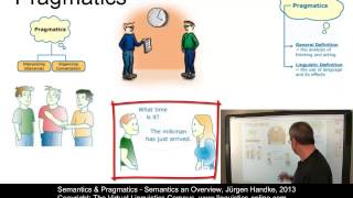 SEM101  Semantics  An Overview [upl. by Yznel995]