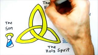 3 Minute Theology 18 Who is the Holy Spirit [upl. by Lavella]