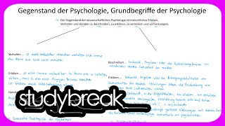 Gegenstand der Psychologie Grundbegriffe der Psychologie  Psychologie [upl. by Deerc]