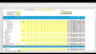 Nonprofit Financial Management How to Create Cash Flow Projections [upl. by Shoshanna]