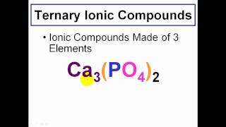 Polyatomic Ions amp Ternary Ionic Compounds CLEAR amp SIMPLE [upl. by Flodnar]