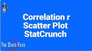 9222 Correlation coefficient r and scatter plot with StatCrunch [upl. by Putnam]