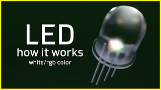 How LED works ⚡ What is a LED Light Emitting Diode [upl. by Airetal]