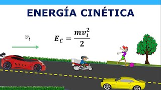 Energía Cinética [upl. by Cassaundra]