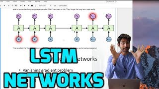 LSTM Networks  The Math of Intelligence Week 8 [upl. by Ashatan]