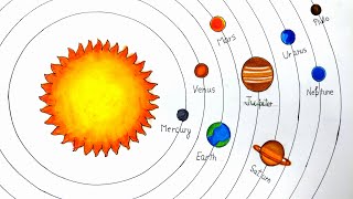 How to Draw Solar System for KIDS and Beginners  Very Easy [upl. by Ardnic]