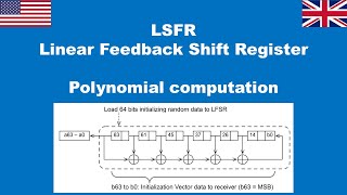 🇺🇸 🇬🇧 LFSR  Linear Feedback Shift Register polynomial computing [upl. by Baptlsta]