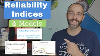 RELIABILITY Explained Failure Rate MTTF MTBF Bathtub Curve Exponential and Weibull Distribution [upl. by Kingdon]