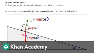 AP Physics 1 review of Forces and Newtons Laws  Physics  Khan Academy [upl. by Tessler195]